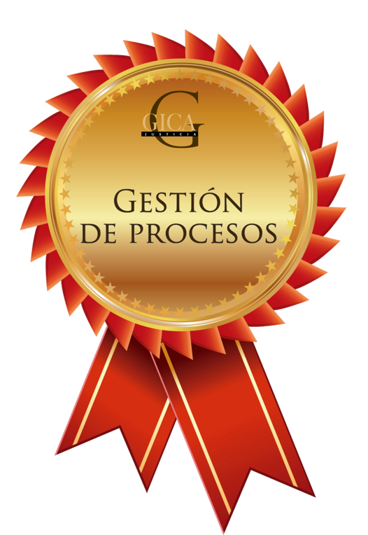 Enlace a la sección Gestión De Procesos